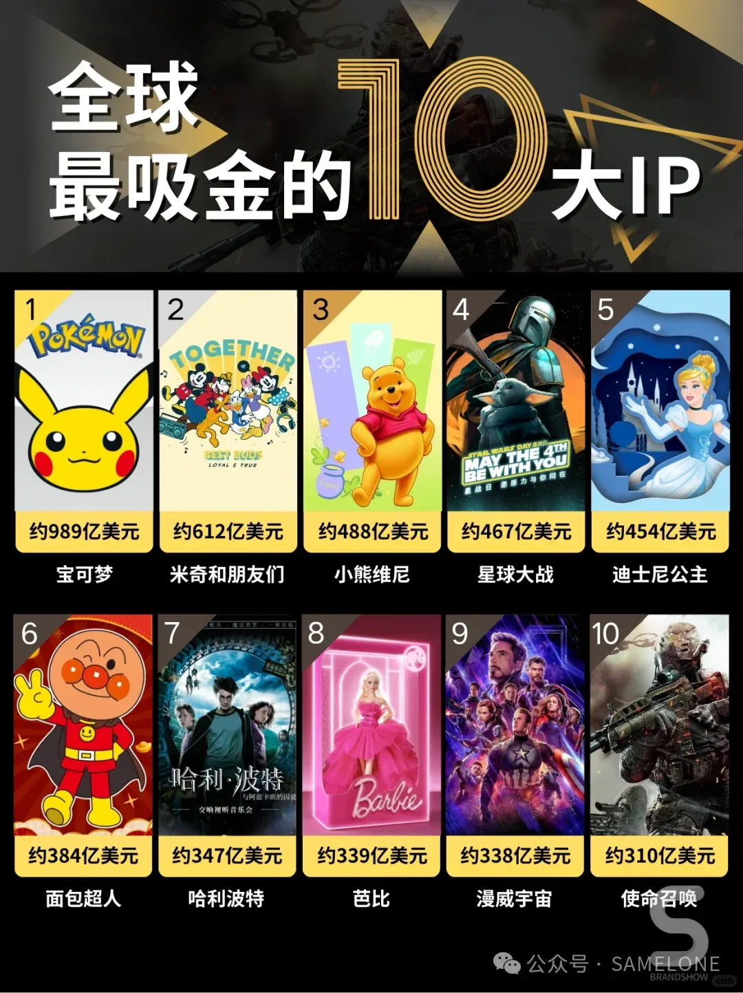 IP是一种情感载体