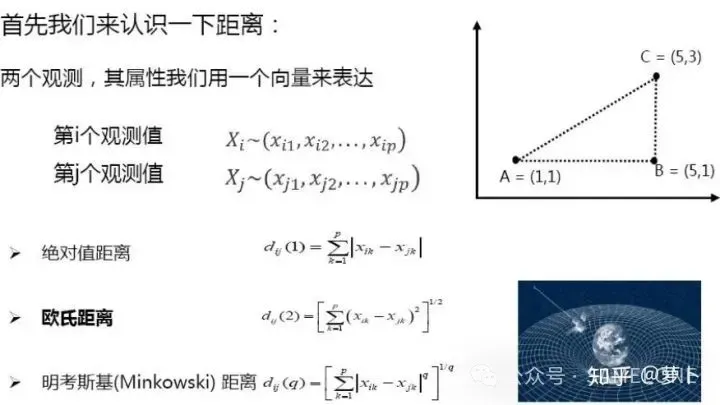 距离计算公式