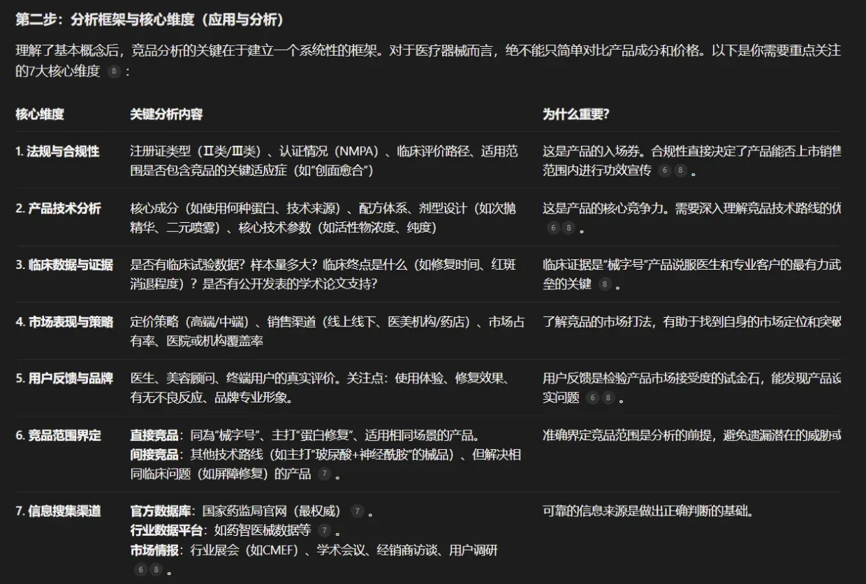 竞品分析七维框架表格