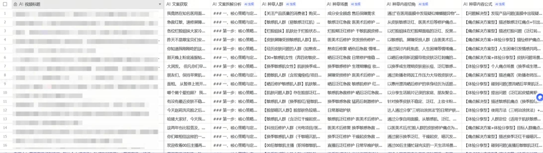 飞书多维表格内容列表