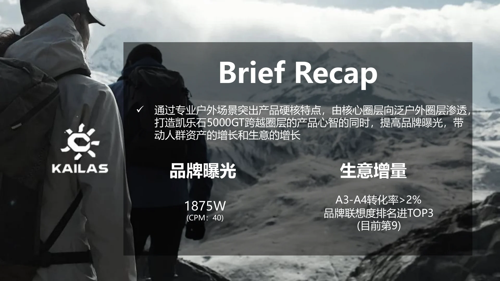 凯乐石2024Q4高山羽绒服种草方案｜第 2 页