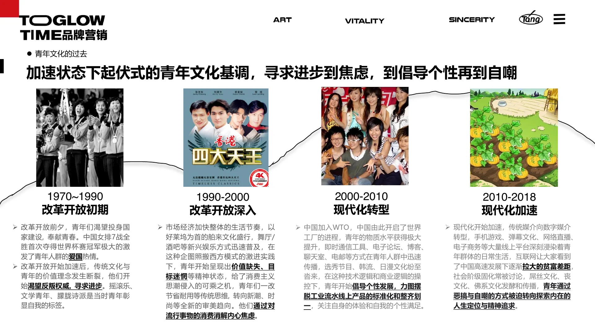 唐狮30周年营销规划：时光少年团全年整合营销｜第 6 页
