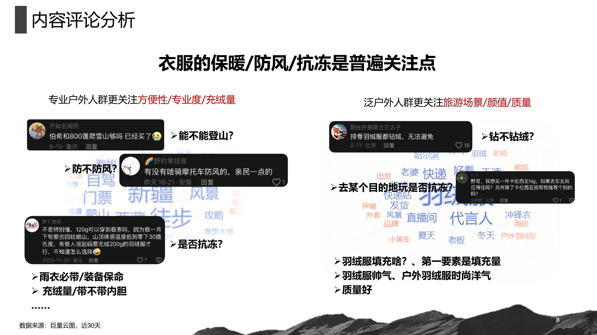 凯乐石2024Q4高山羽绒服种草方案｜第 8 页