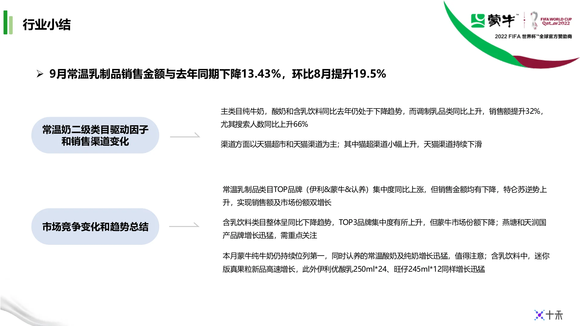 蒙牛集团天猫9月生意健康度月报｜第 9 页
