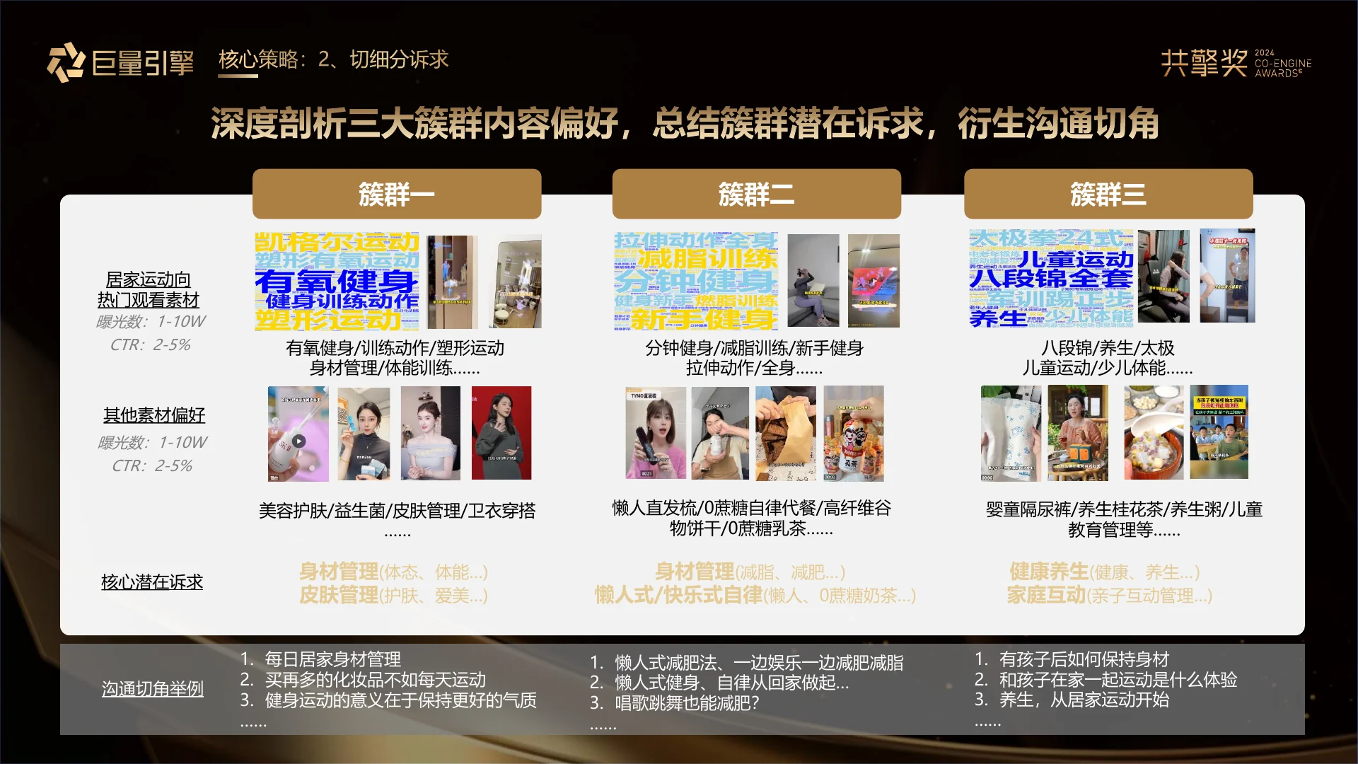 小度「挖切拆」模型盘活素材 实现生意逆增长｜第 11 页