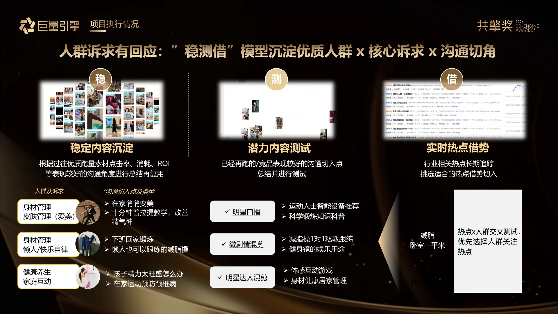 小度「挖切拆」模型盘活素材 实现生意逆增长｜第 15 页